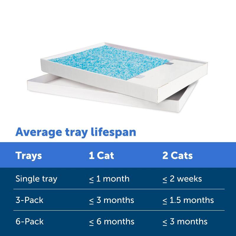 ScoopFree Crystal Litter Box Tray Refills with Fragrance-Free Crystals, 3-Pack