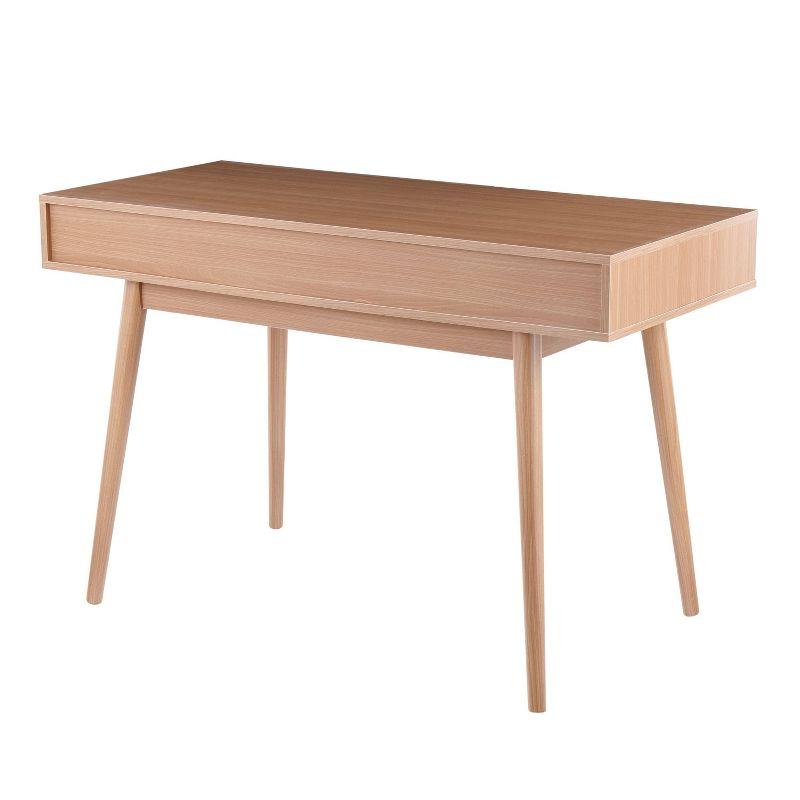 Pebble Double Contemporary Computer Desk Wood Natural/White - LumiSource