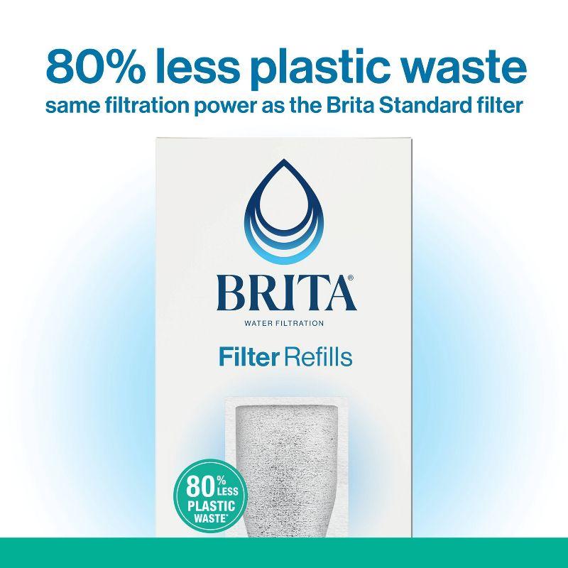 Brita Refillable Replacement Water Filters for Brita Water Pitchers and Dispensers - 3ct: Filters Chlorine, Cadmium, Mercury