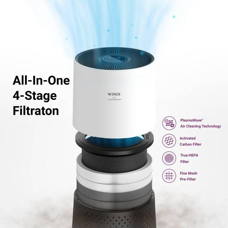 Winix Winix A230 360 Degree All-in-One 4-Stage True HEPA Air Purifier with PlasmaWave Technology