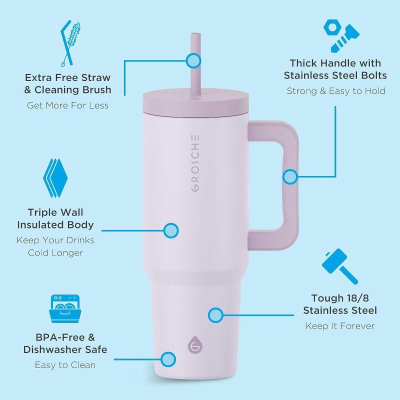 Grosche GROSCHE ASPEN 40oz Tumbler with Handle and Straw, Insulated Tumbler (Pack of 2)