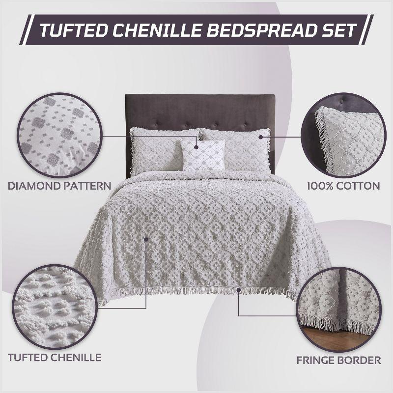 Better Trends Charleston Collection 100% Cotton Bedding sets, Machine Washable Soft and Breathable 4-piece Chenille Bedspread & Sham with Geometric Embroidery, All season