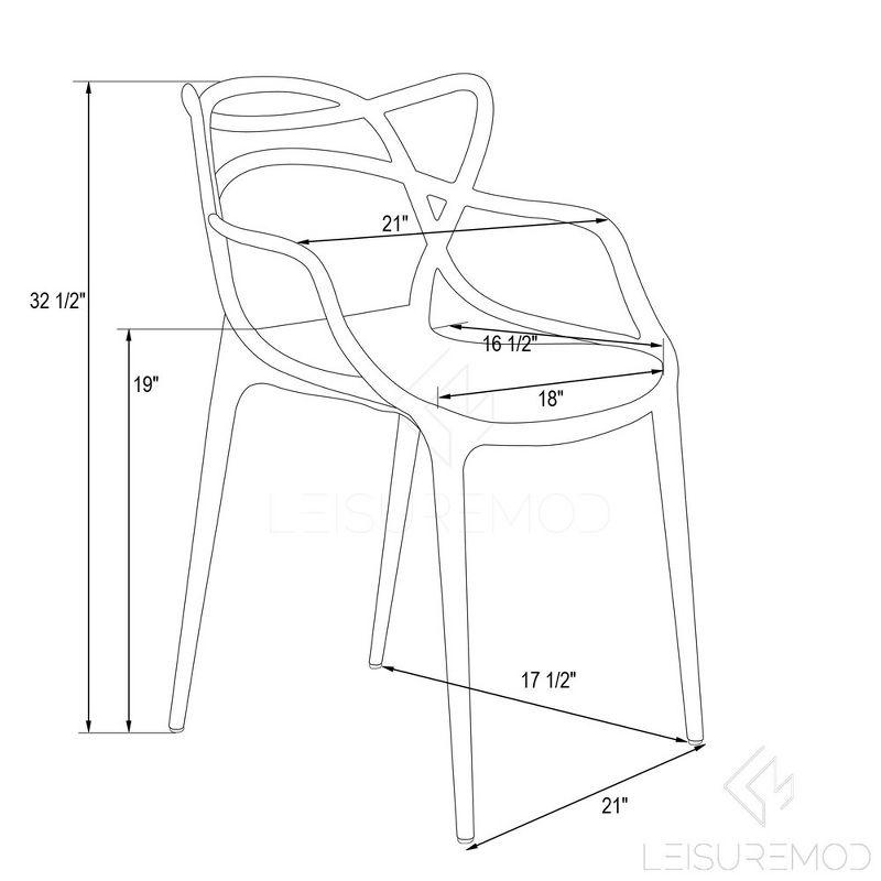 Milan Red Acrylic Modern Dining Chair Set of 2