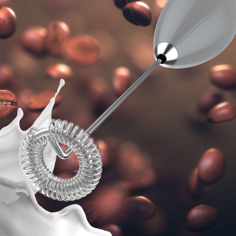 PowerLix Milk Frother Handheld Battery Operated Electric Whisk Foam Maker For Coffee With Stainless Steel Stand Included  - Titanium Silver