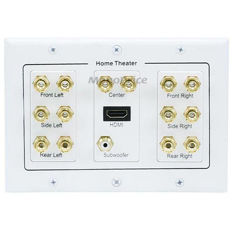 Monoprice 3-Gang 7.1 Surround Sound Distribution Wall Plate - White - With HDMI, For Home Theater, Speaker Wire And More