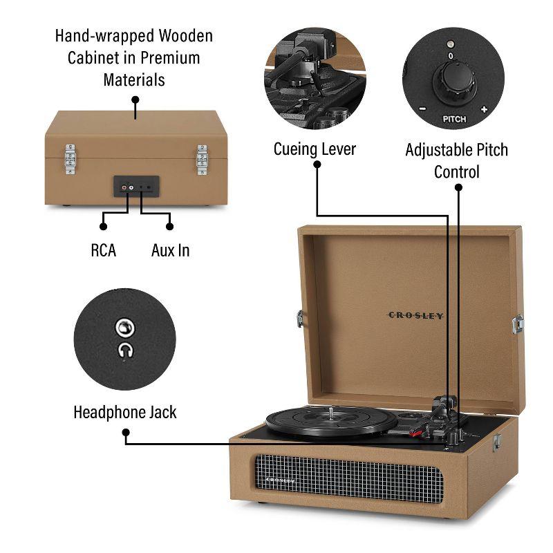 Crosley Voyager Turntable