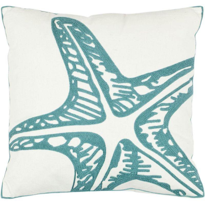 Edwin Feather Throw Pillow (Set of 2)