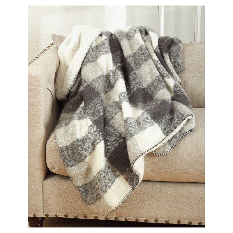 Gray Sherpa and Faux Fur Reversible Throw Blanket