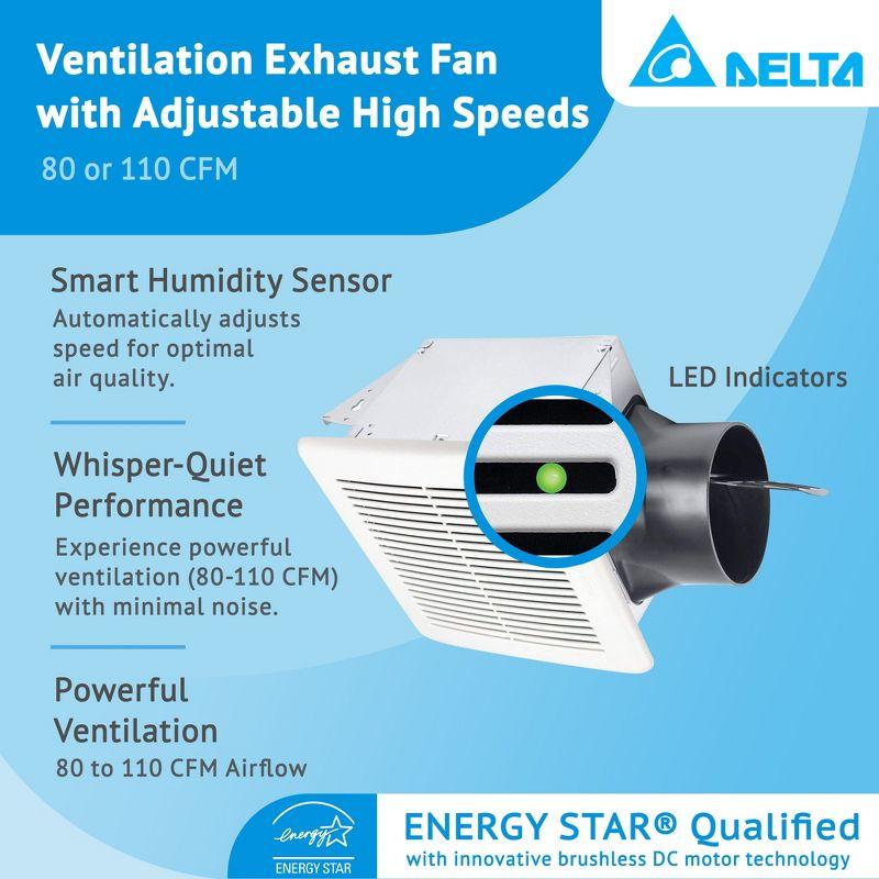 Delta Breez Bath Exhaust Fan with Adjustable High Speeds, 80 or 110 CFM, White