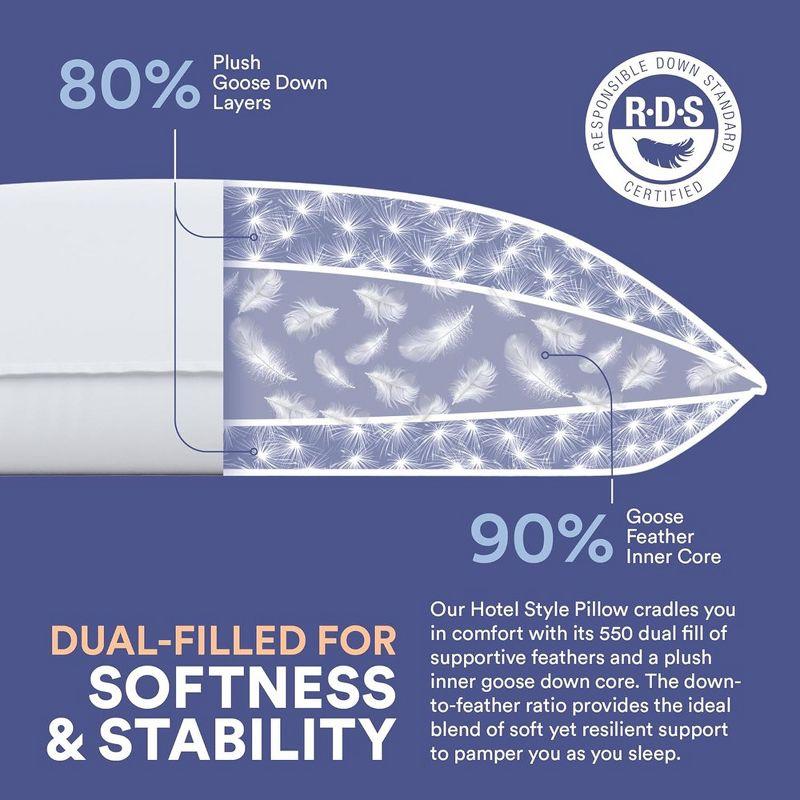 Continental Bedding White Goose Down and Feather Layered Pillow, Standard Size, Set of 2