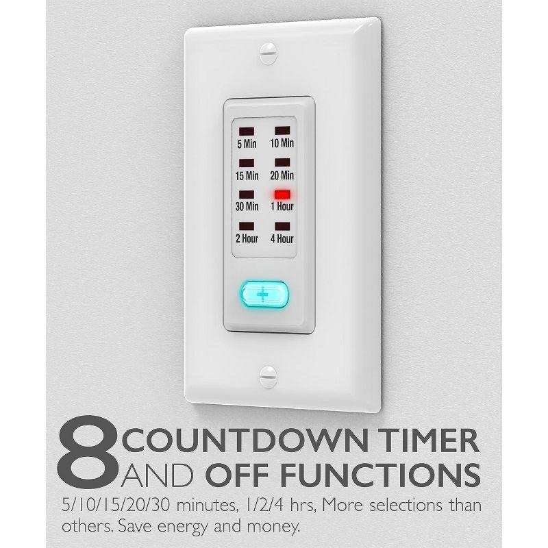 Fosmon [UL Listed] Multifunctional In-Wall 8-Preset Countdown Timer Switch for Fans and Lights - White