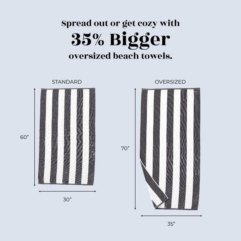 100% Cotton Absorbent & Quick-Dry Cabana Beach Towels