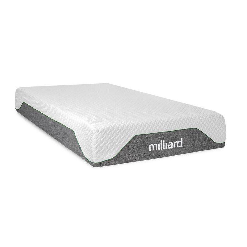 Milliard 10 Inch Classic Firm Memory Foam Mattress, Full