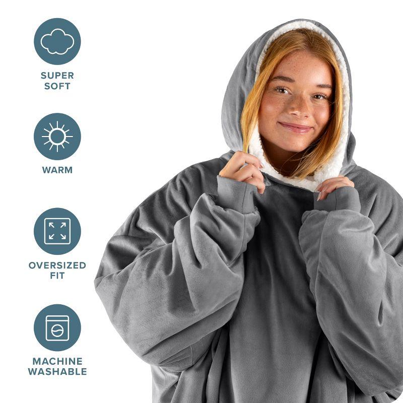 Wearable Hooded Sherpa Blanket