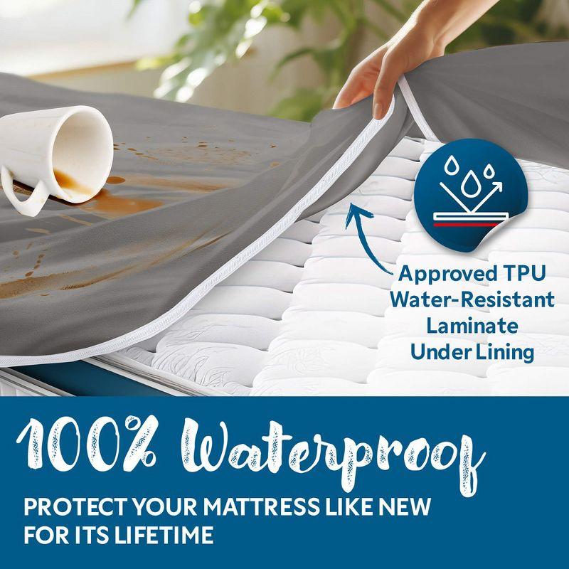 Guardmax Waterproof Mattress Protector Encasement with Zipper