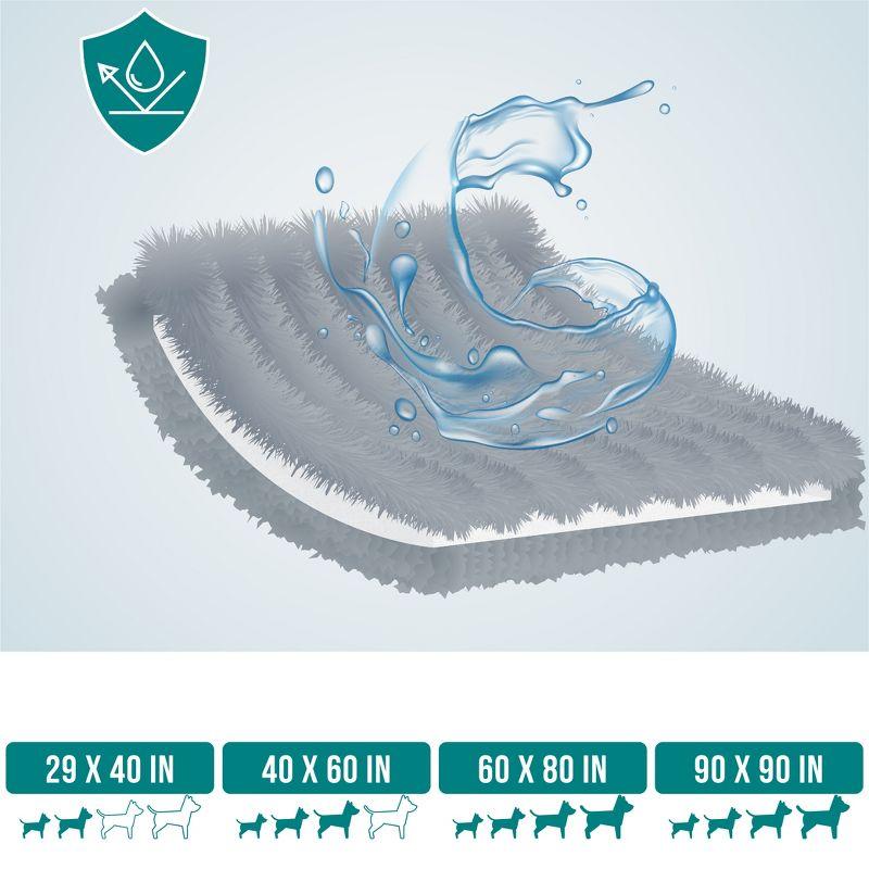PetAmi Faux Fur Sherpa Pet Blanket