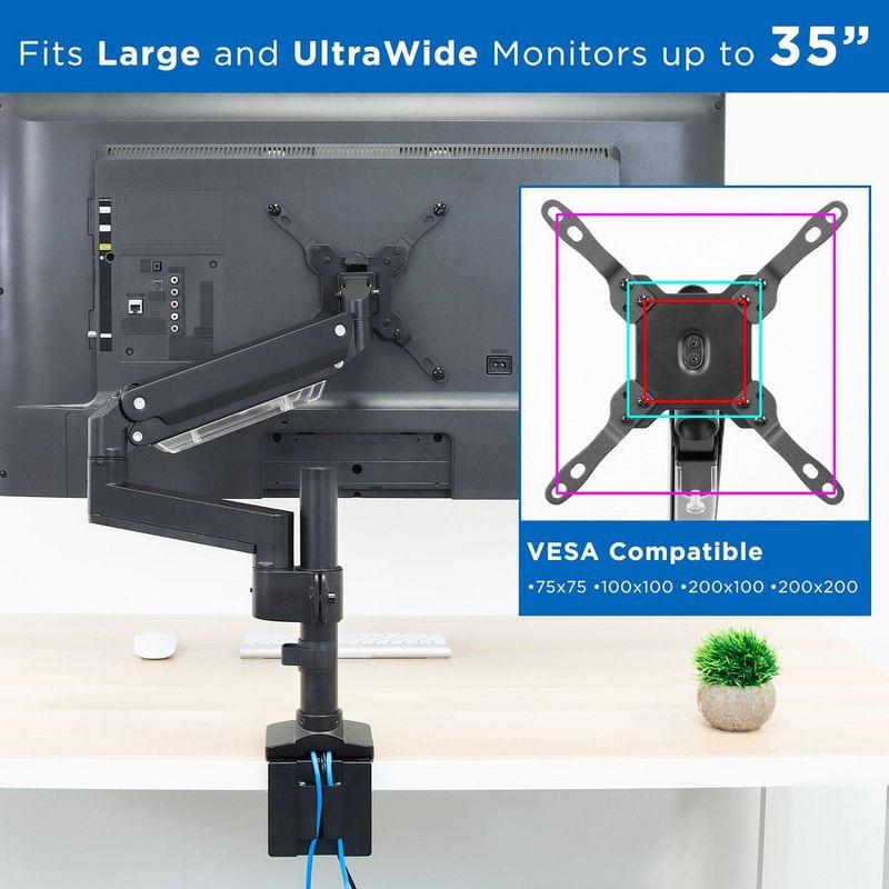 Heavy Duty Adjustable Monitor Desk Mount with USB Ports