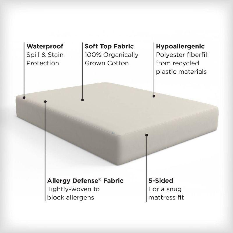 AllerEase Waterproof Mattress Pad with 100% Organically Grown Cotton Top