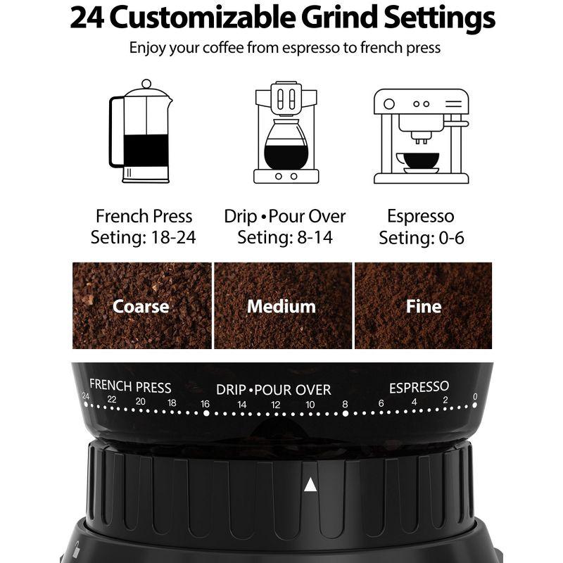 Aromaster Burr Coffee Grinder, Coffee Bean Grinder