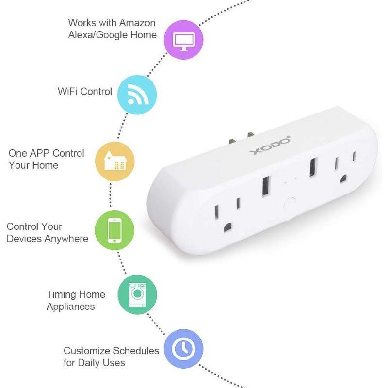 XODO WP3 2-Pack Wi-Fi Smart Plug Outlets