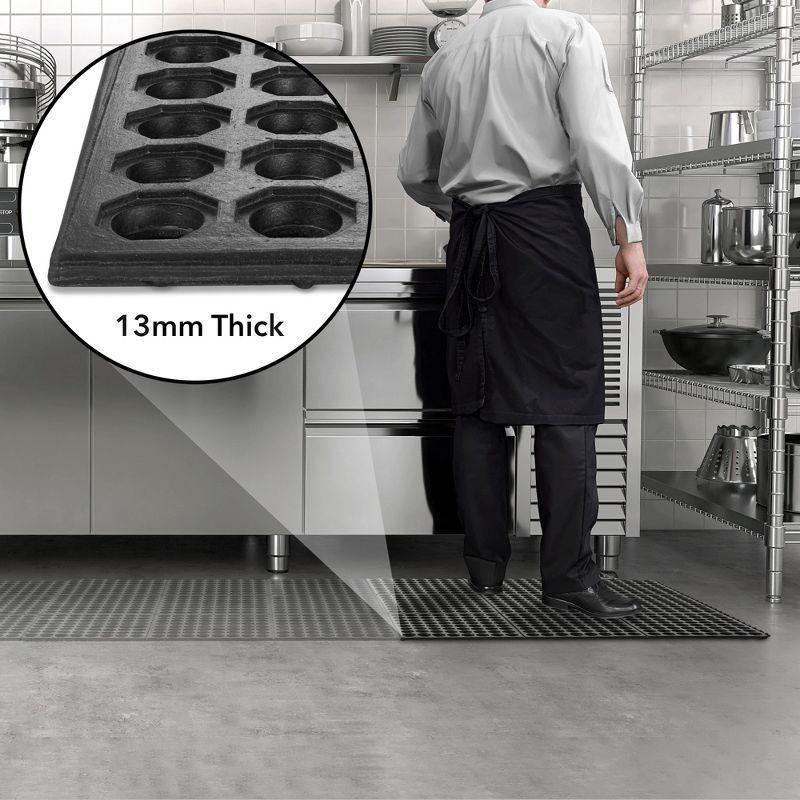 GRIDMANN Commercial Restaurant Floor Mat, 36" x 36" Interlocking Mat, Non-Slip and Grease Resistant Anti-Fatigue Rubber Kitchen Drainage Mat, Black