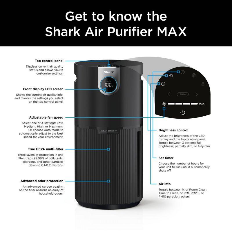 Shark Air Purifier MAX with True NanoSeal HEPA, Cleansense IQ, Odor Lock, Cleans up to 1200 Sq. Ft, Charcoal Gray, HP202: Programmable Timer