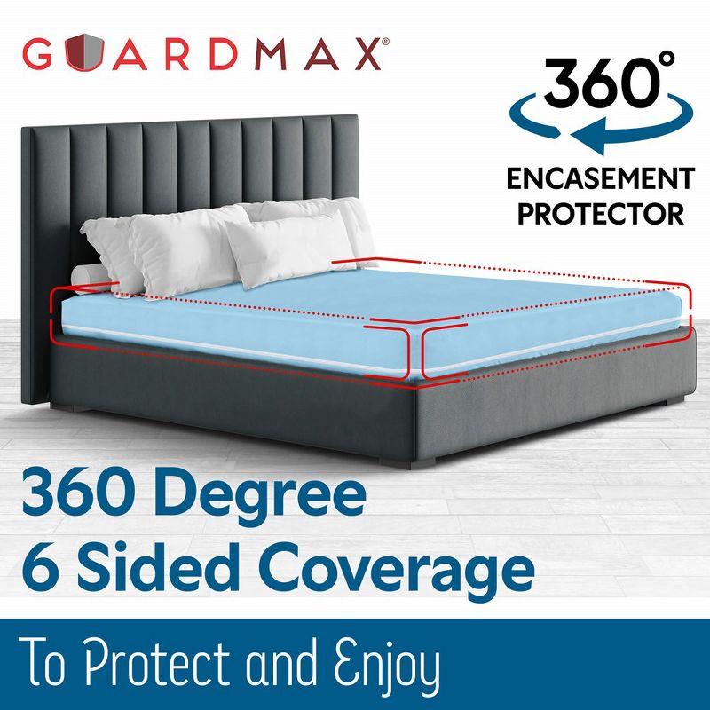 Guardmax - Bed Bug Proof Mattress Protector - Zippered Style - Light Blue - 24" x 38" x 3" (Portacrib)