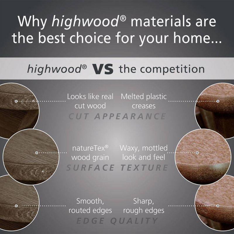 Anette Outdoor Side Table