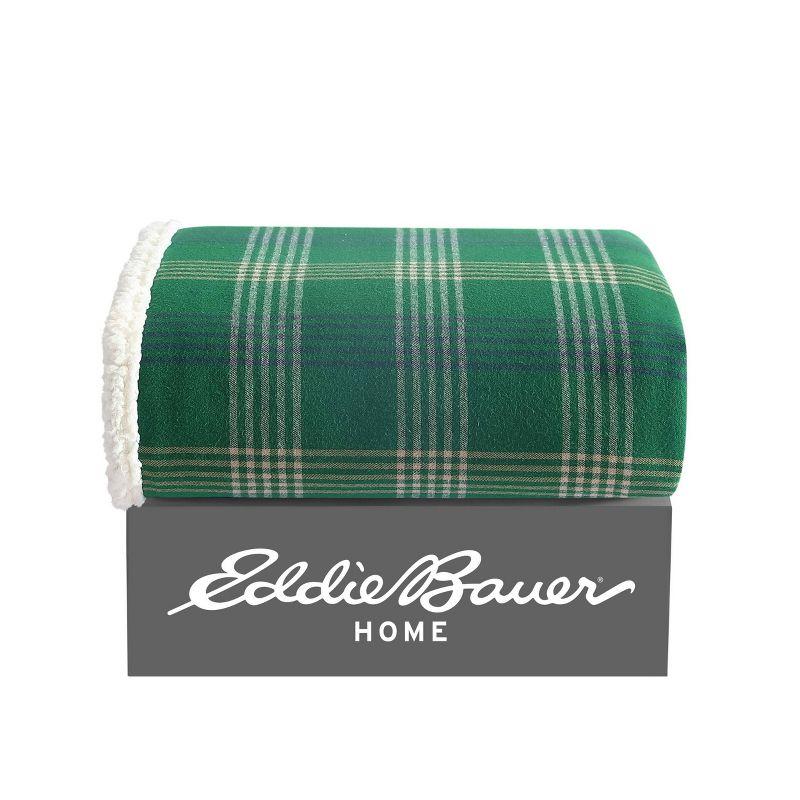 Eddie Bauer Printed Flannel/Sherpa Throw Blankets