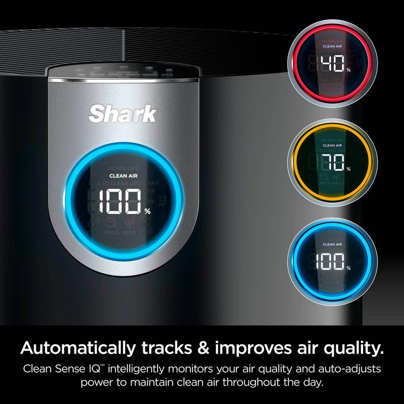 Shark Air Purifier MAX with True NanoSeal HEPA, Cleansense IQ, Odor Lock, Cleans up to 1200 Sq. Ft, Charcoal Gray, HP202: Programmable Timer