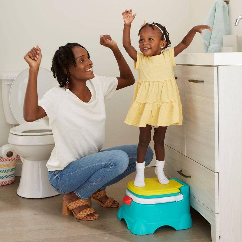 Sesame Street 3-in-1 Potty Chair, Step Stool and Toilet Training Seat - Elmo Hooray!