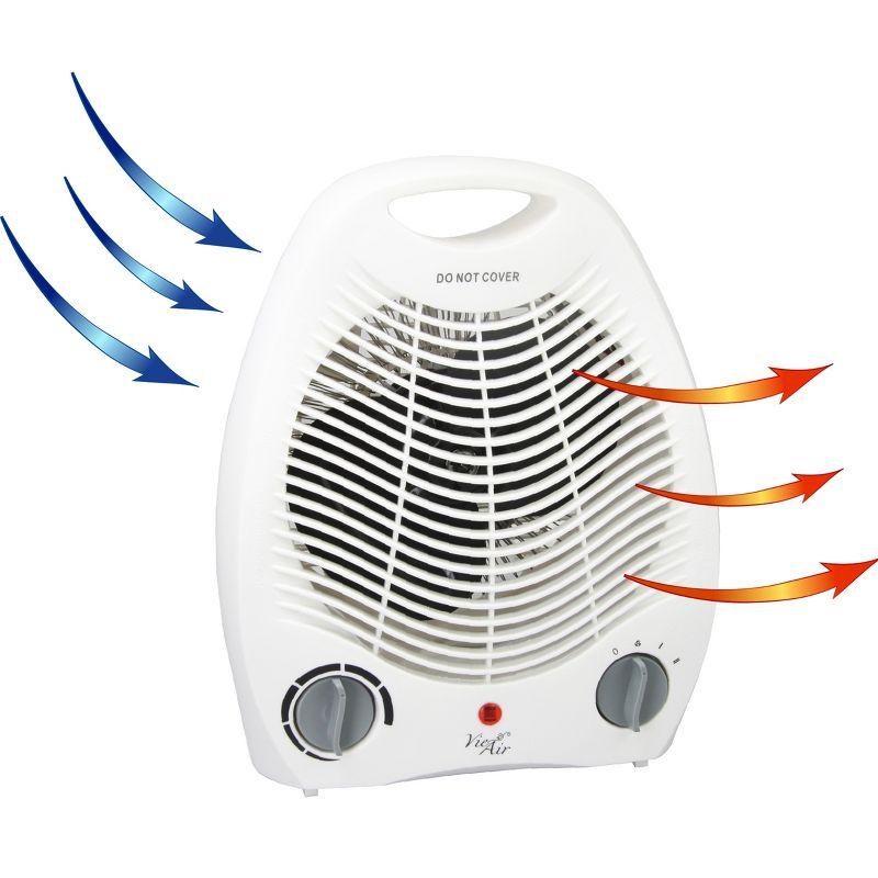 Vie Air 1500W Portable 2-Settings White Home Fan Heater with Adjustable Thermostat