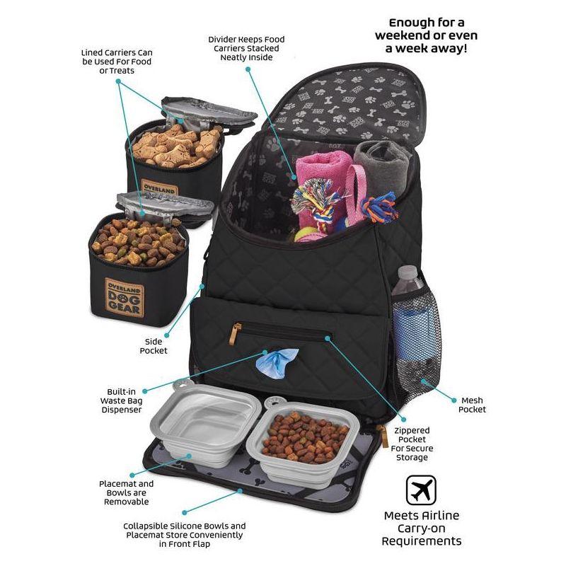 Mobile Dog Gear Weekender Backpack