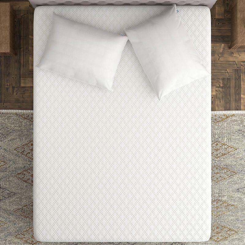 Sealy Twin FLEX Copper Waterproof Machine Washable Fitted Mattress Protector: Knitted Polyester, Fits 18" Depth