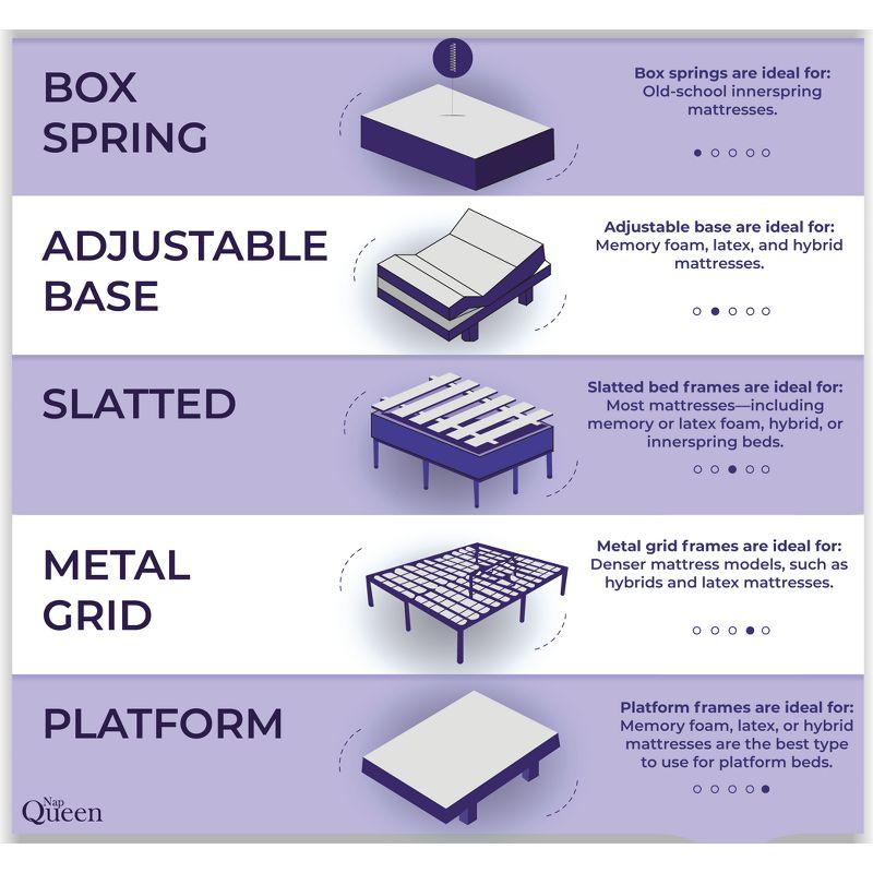 12'' Elizabeth, Cooling Gel Infused Memory Foam Mattress