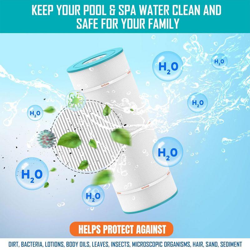 Hurricane HF5H502-01M Elite Aseptic Spa Filter Cartridge Replacement for PPM50SC-F2M, Unicel 5CH-502, Filbur FC-0195, Pacific Marquis Spas