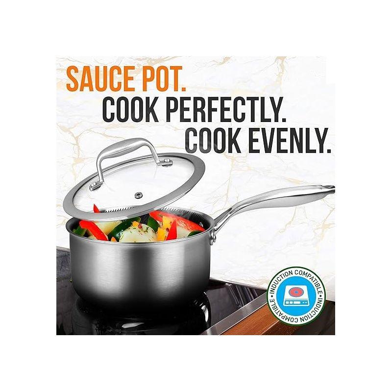 NutriChef 2 QT Stainless Steel Non-Stick Sauce Pot with Glass Lid