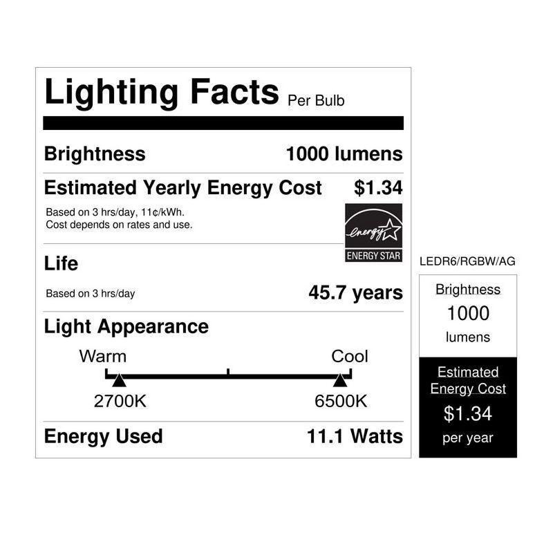 1'' Dimmable Air-Tight IC Rated LED Retrofit Recessed Lighting Kit