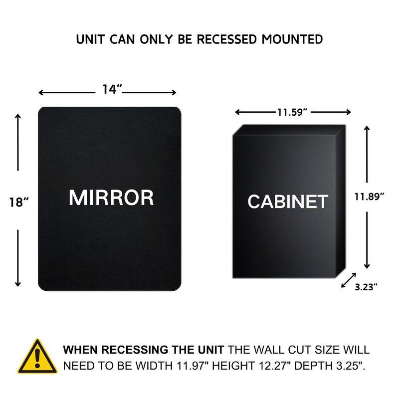 Black Metal Recessed Bathroom Medicine Cabinet with Mirror