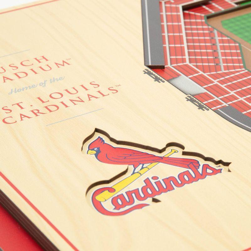 YouTheFan MLB 5-Layer StadiumViews 3D Wall Art