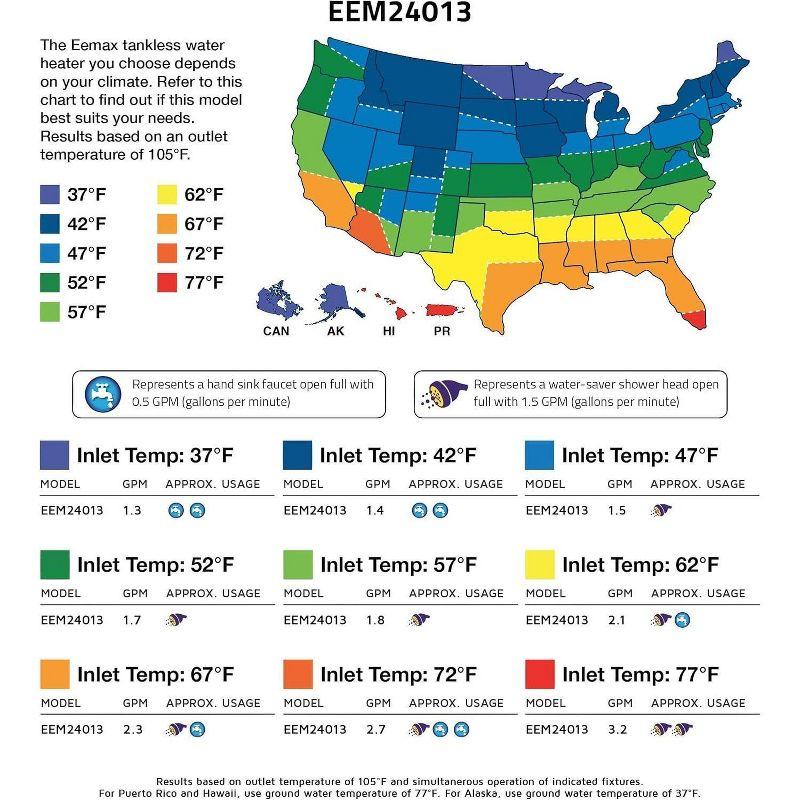Eemax EEM24013 Electric Tankless Water Heater, 13 kW at  240 Volts, Blue
