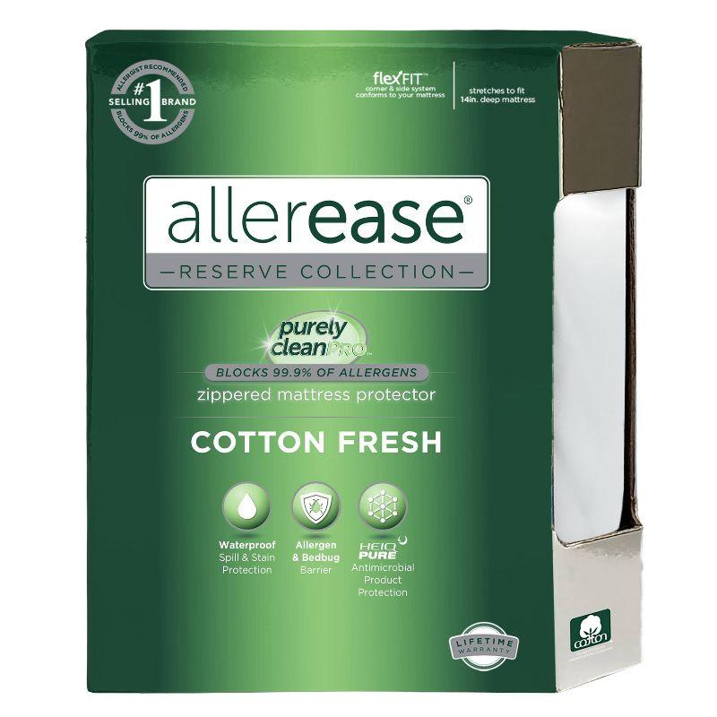 Cotton Fresh Full Mattress Protector with Allergen Barrier