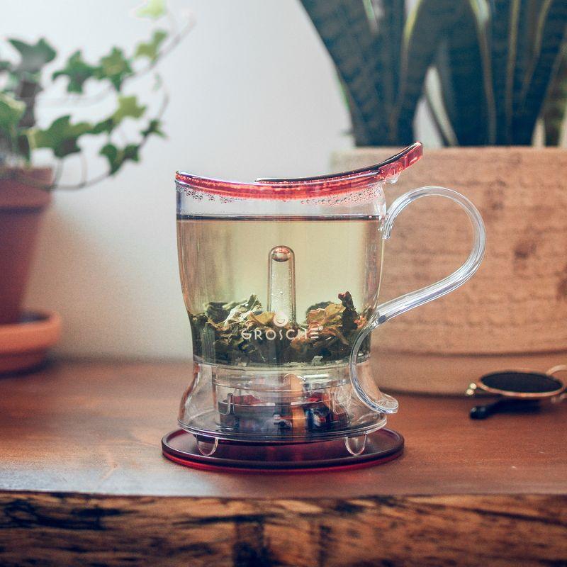 GROSCHE ABERDEEN Smart Tea Maker and Tea Steeper, Red, 17.7 fl oz. Bottom Dispensing Tea Pot