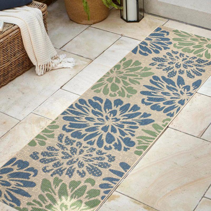 2'x8' Zinnia Modern Floral Textured Weave Indoor/Outdoor Runner Rug, Navy/Green - JONATHAN Y