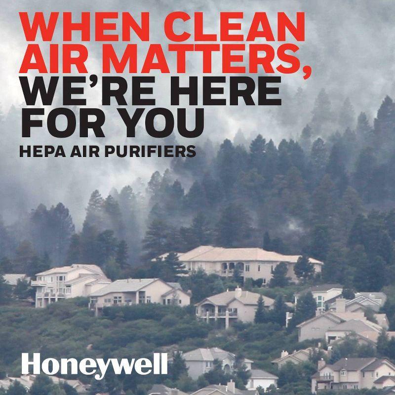 Honeywell Power Plus HEPA Air Purifier for Medium and Large Rooms Black: 4 Settings, 100-300 sq. ft., AHAM & Energy Star Certified