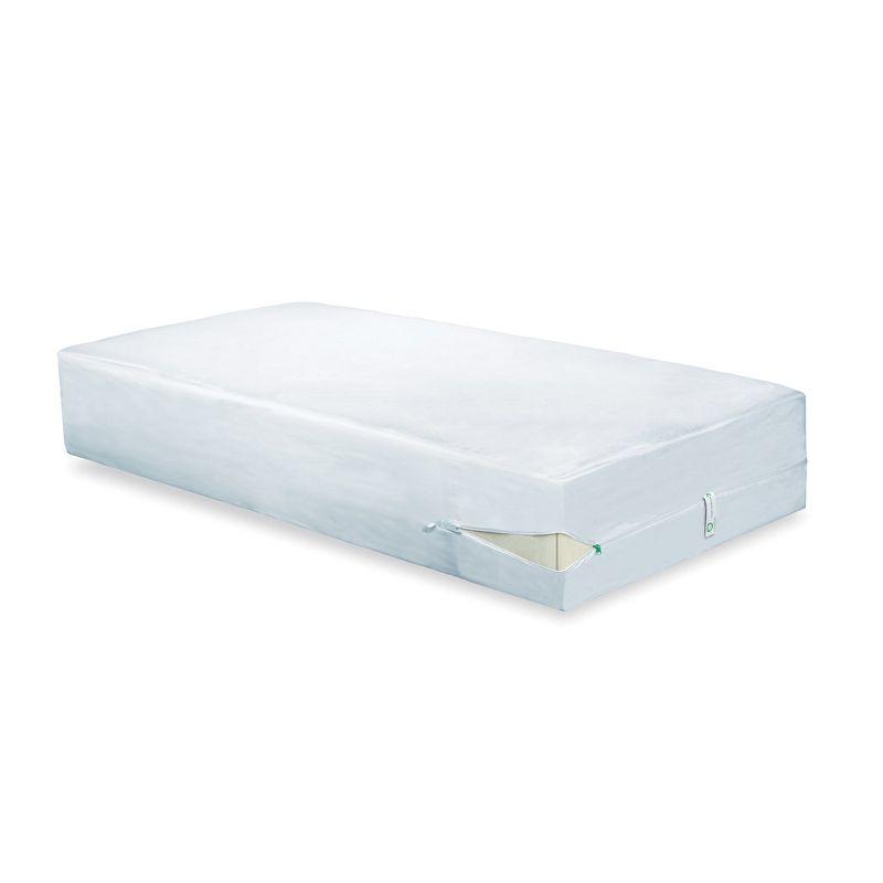 CleanRest Waterproof Zipper Mattress Protector Case Pack (Set of 3)