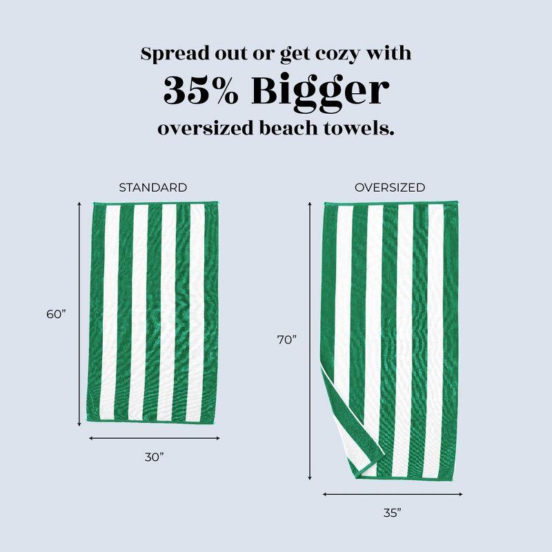 100% Cotton Absorbent & Quick-Dry Cabana Beach Towels