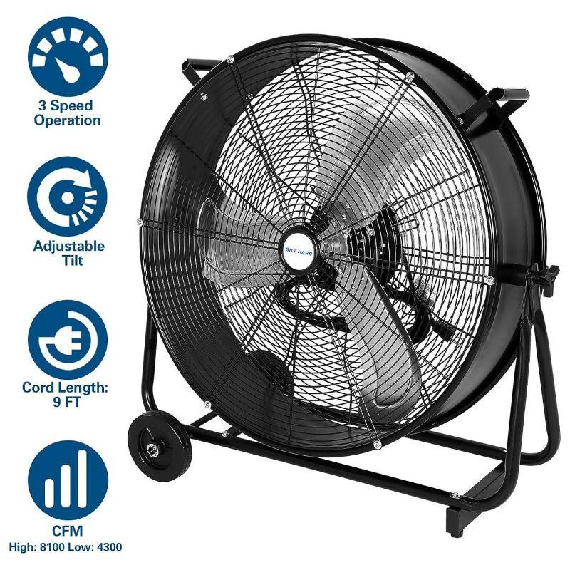 BILT HARD 24" 8100 CFM High Velocity Industrial Drum Fan, 3-Speed Heavy Duty Metal Shop Fan, UL Listed