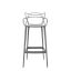 Gray Plastic Weather Resistant Bar Stool