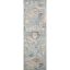 Margot Denim and Multi 2'6" x 9'6" Plush Wool Runner Rug